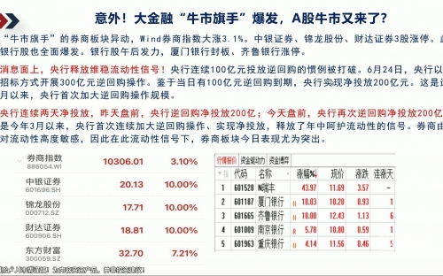 财达证券交易系统，金融交易的新篇章-第2张图片