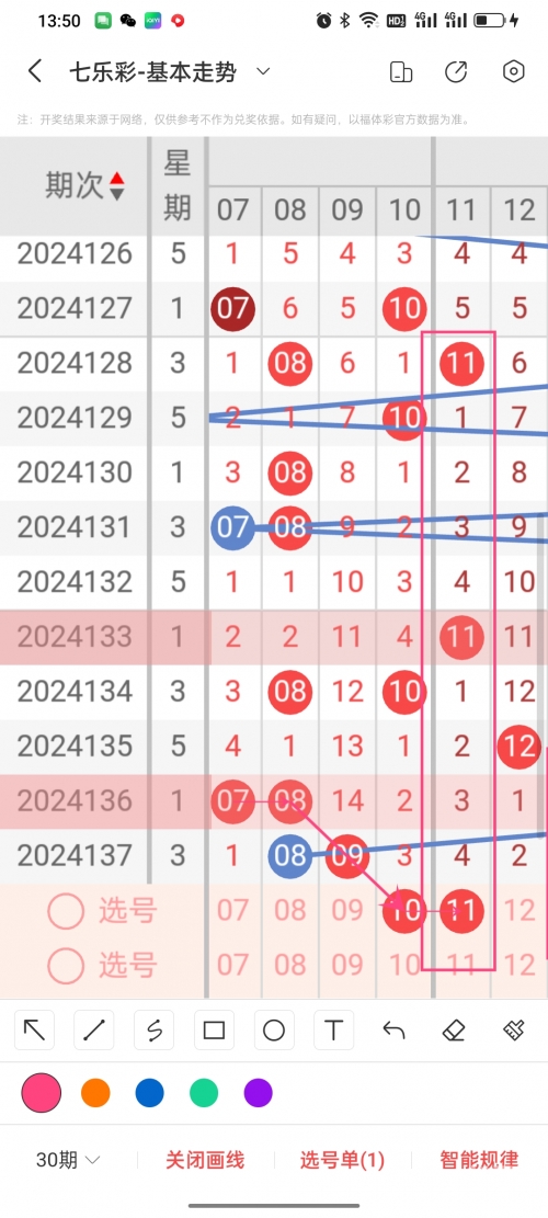 七乐彩开奖结果今天的开奖号码查询七乐彩今天开奖结果揭晓-第3张图片
