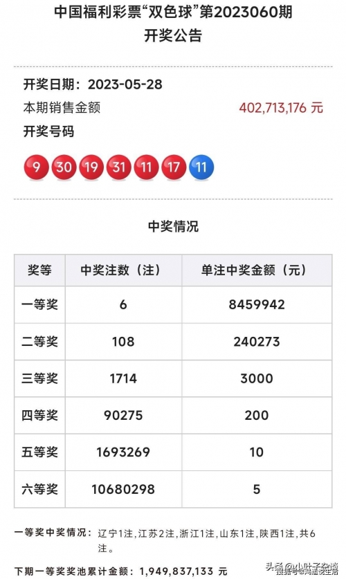江苏十一选五开奖走势一定牛走势图江苏十一选五开奖走势一定牛走势图-第2张图片