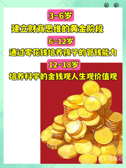 百万大富翁金版，财富之旅的启航