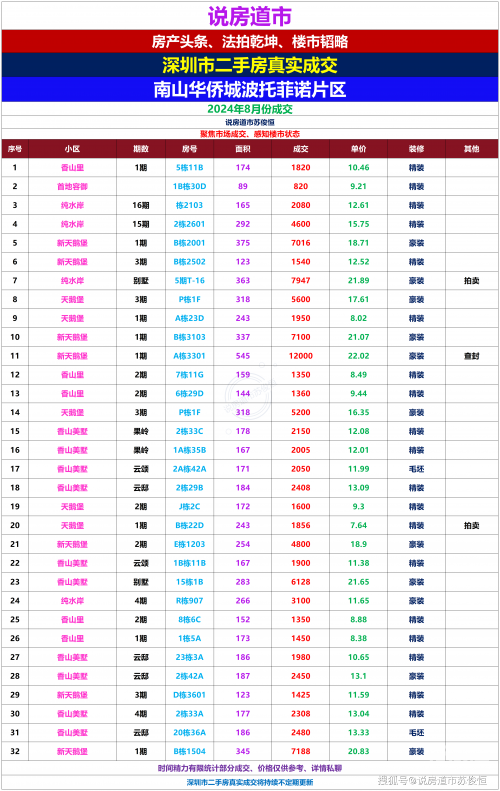 2024年香港正版资料费大全2024年香港正版资料费大全-第2张图片