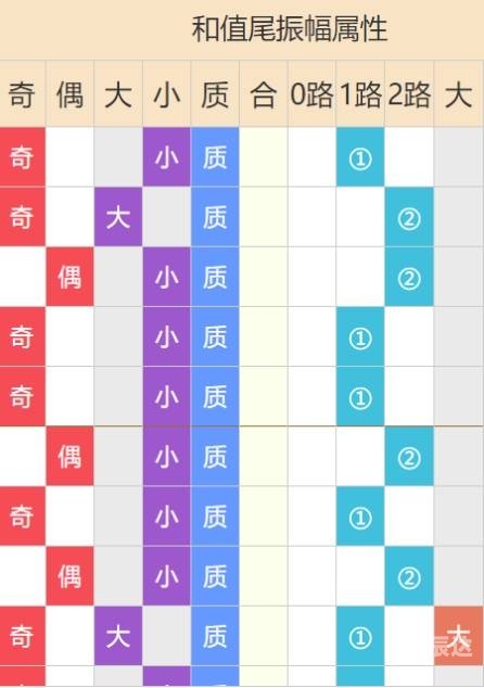 香港6合宝典下载官方网站介绍