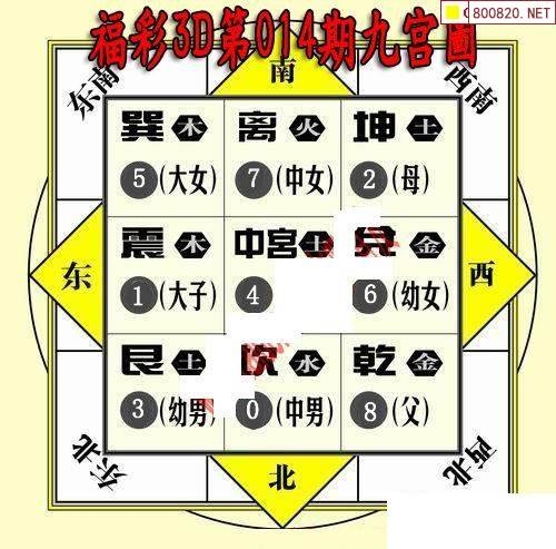 福彩3D字谜图谜总汇全图，探索神秘彩市-第1张图片