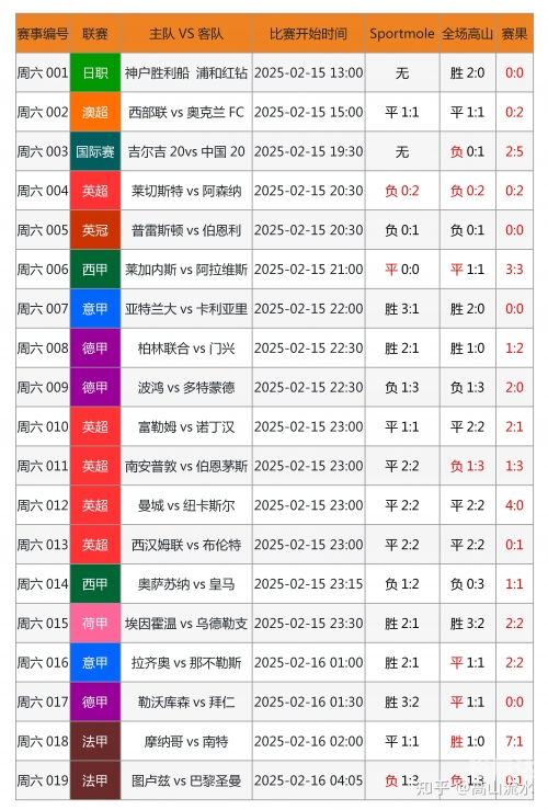 竞彩网官网平台，竞彩投注的权威指南