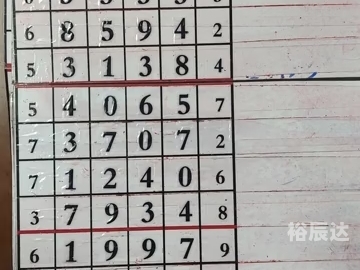 排列五开奖走势图结果彩宝贝排列五开奖走势图结果分析-第3张图片