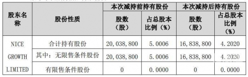2023年香港正版资料大全完整2023年香港正版资料大全