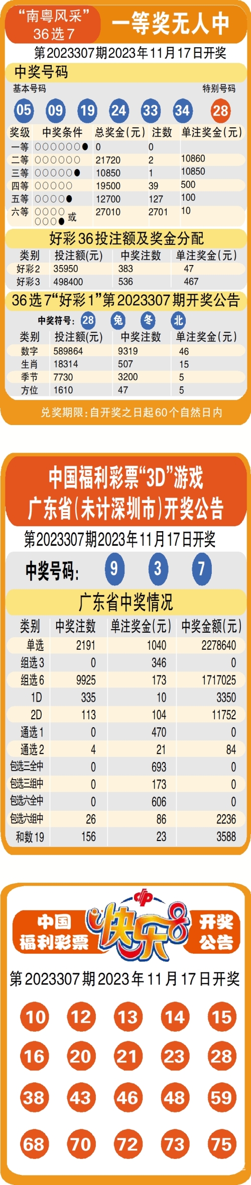 全年开奖记录-第2张图片