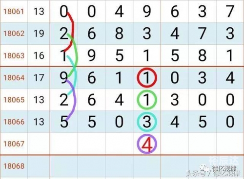 2019六开彩开奖记录图2019六开彩开奖记录