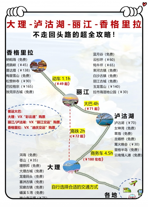 云南机票攻略-第3张图片