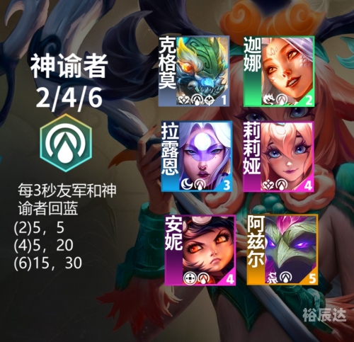 神谕者要什么装备神谕者所需装备解析-第1张图片