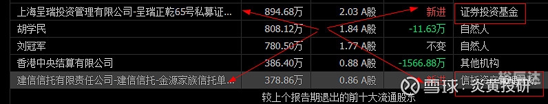 2022年香港开奖结果查询历史回顾-第3张图片