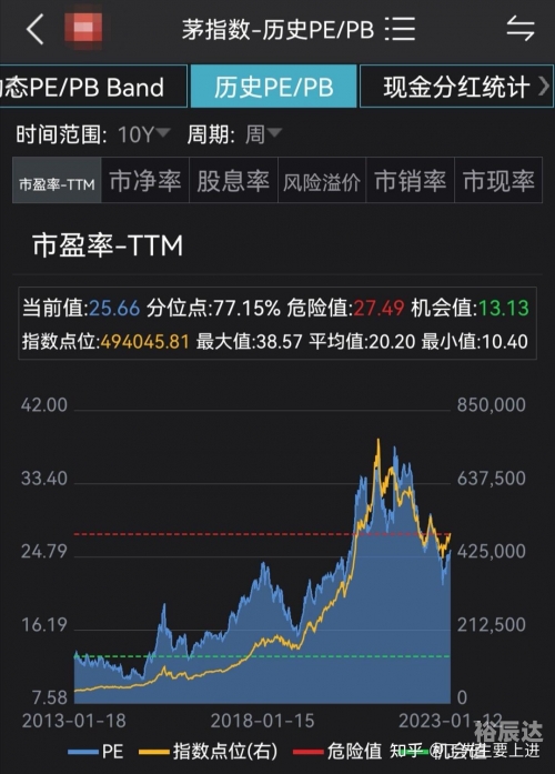 2022年香港开奖结果查询历史回顾-第2张图片