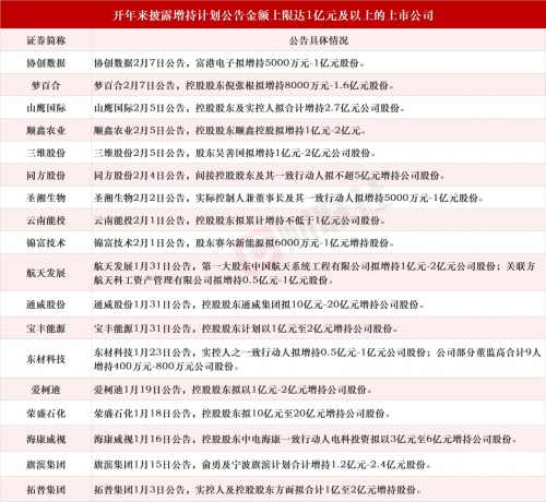 澳门资料大全免费正版资料澳门一澳门资料大全免费正版资料-第2张图片