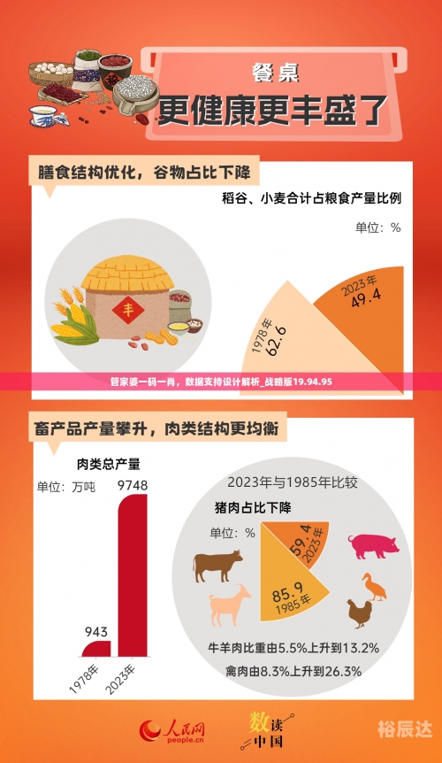 管家婆精准一肖一码，揭秘100%准确率-第1张图片