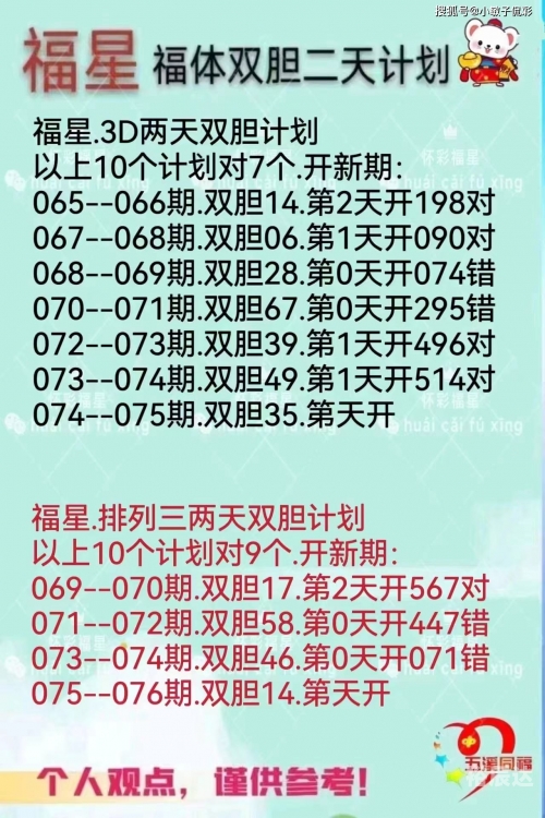 2024年3d99期开奖结果揭秘99期开奖结果-第1张图片