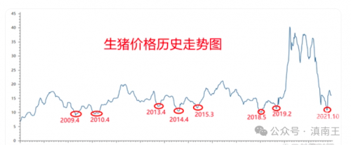 十一选五走势图带连线专业版十一选五直选走势图分析