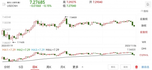 十一选五走势图带连线专业版十一选五直选走势图分析-第2张图片