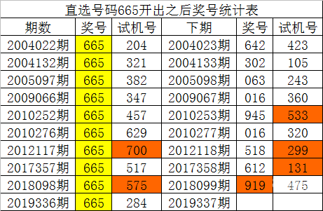 白姐彩色图库白姐彩色图库，探索视觉盛宴