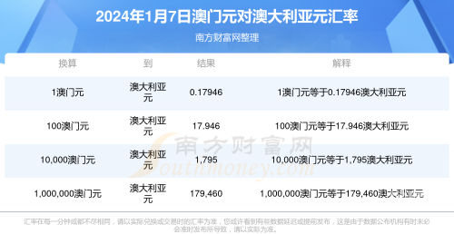 新澳精选，免费资料库，资源丰富-第2张图片