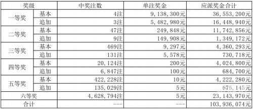 澳门今晚开奖现场直播揭晓，神秘大奖揭晓时刻即将来临-第1张图片