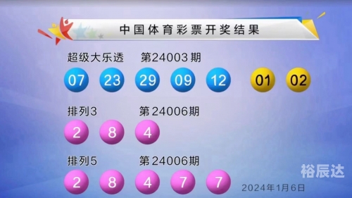 今日足彩开奖结果查询-第3张图片