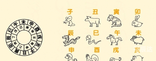 2013年生肖对照表2013年生肖对照表-第1张图片
