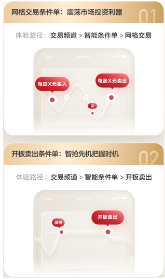 黄金网站APP，引领财富新纪元的智慧之选-第2张图片