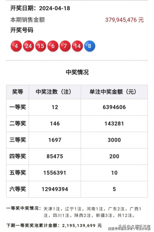 澳门开奖结果开奖记录-第3张图片