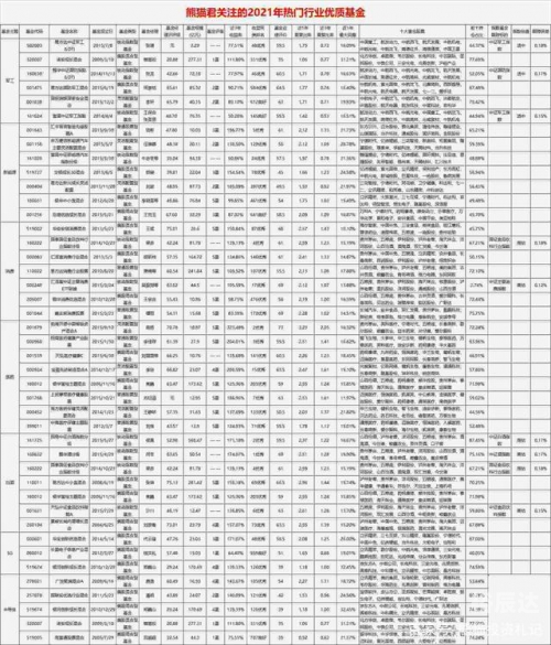 2021年香港免费资料大全2021年香港免费资料大全-第2张图片