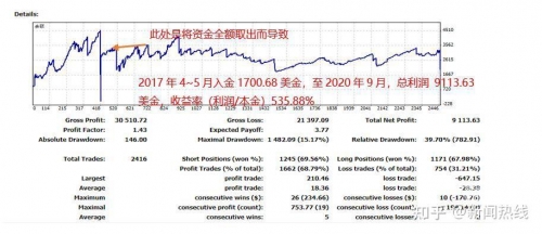 金金网名简称金金网，引领金融科技新时代-第2张图片