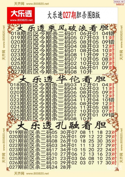 大乐透预测最准十专家天齐网大乐透预测最准十专家揭秘-第2张图片