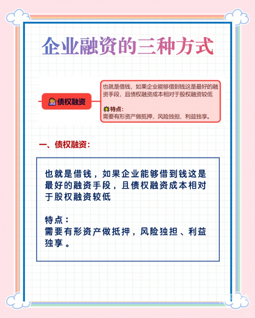 万科融资万科融资策略与挑战-第3张图片