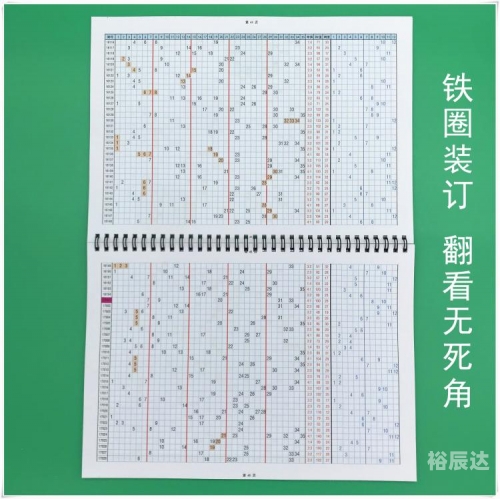 双色球历史开奖走势图双色球历史开奖走势图分析-第3张图片