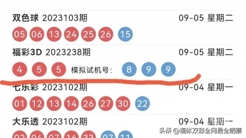 本港台最快报码开奖结果本港台最快报码开奖结果揭晓-第2张图片