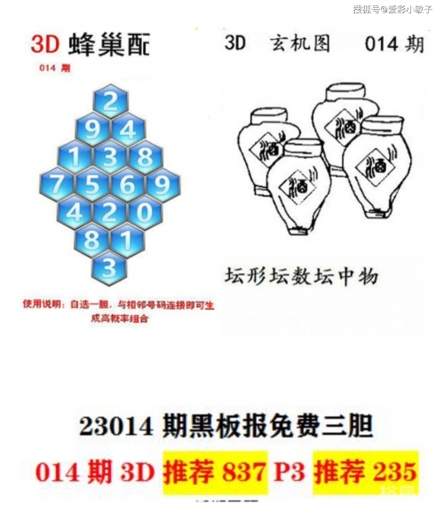 3D走势图新浪爱彩，揭秘彩市趋势