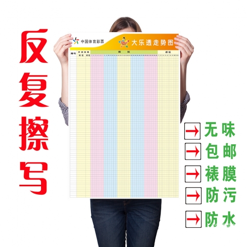 大乐透基本走势图分析-第3张图片