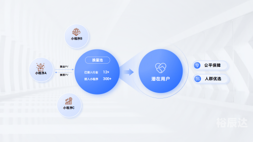 蓝色换日线女主最后和谁在一起了蓝色换日线，探索市场的新篇章