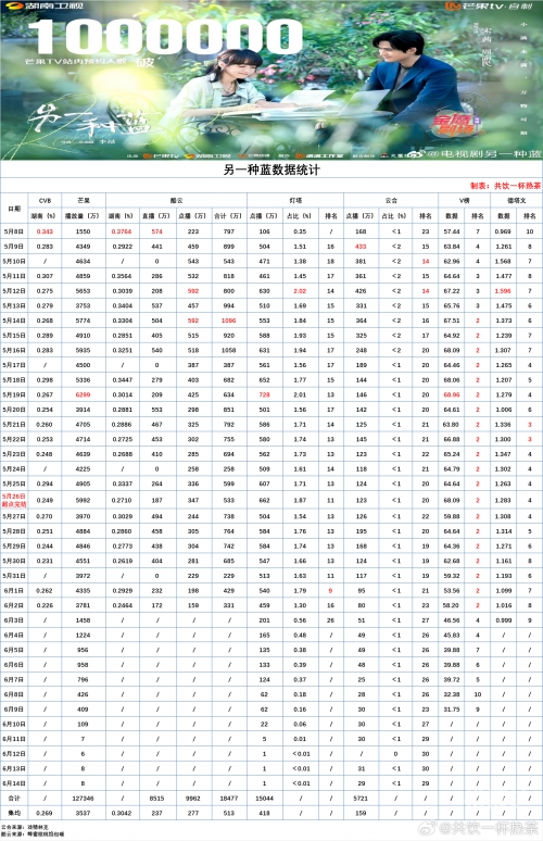 澳门近15期开奖记录分析-第2张图片