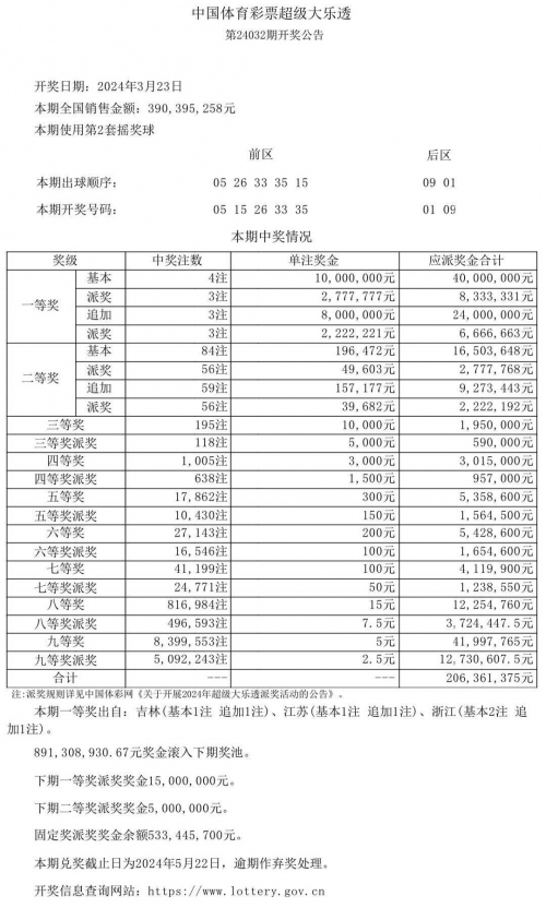 2024新澳历史开奖记录，香港开奖回顾-第2张图片