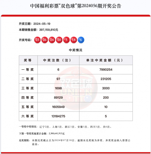 彩票软件哪个最好用彩票软件，揭秘与选择