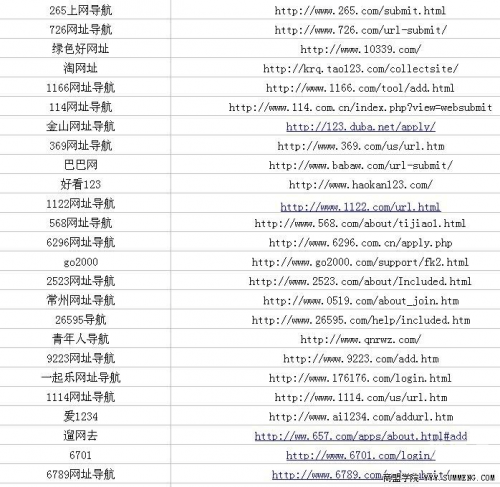 全讯网网址导航，一站式导航服务-第2张图片