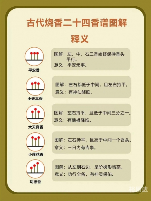 香香港正版资料免费大全香港免费正版资料大全网介绍