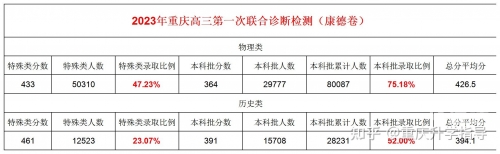 澳门彩开奖记录2023年开奖历史数据澳门彩开奖记录2023年历史数据概览