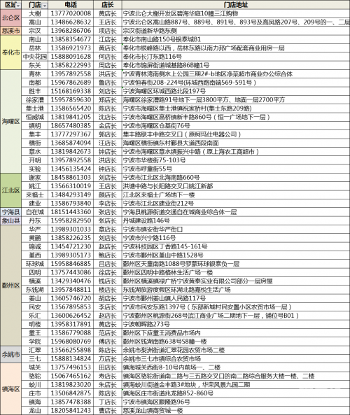 2021正版免费资料全年资料大放送-第2张图片