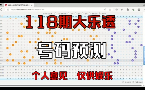 大乐透预测最准十专家预测大乐透预测最准十专家-第1张图片