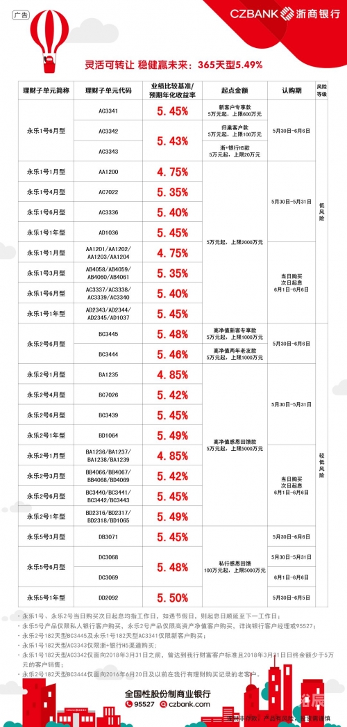 新奥全部开奖记录查询新奥全部开奖记录查询-第2张图片