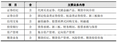 财达证券交易系统财达证券交易系统，金融交易的新篇章