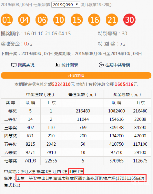 今日买特马2021年今日买特马，一次难忘的购物体验
