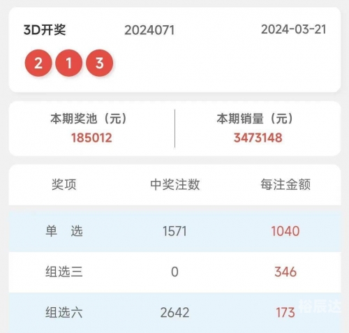 探索3D天天彩报纸，彩票投注的新体验