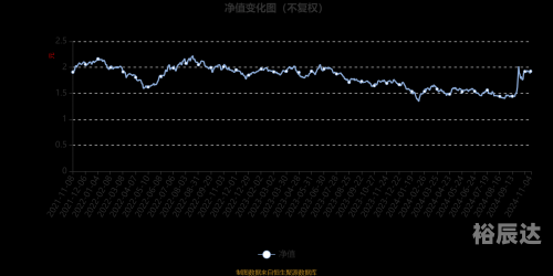 新奥彩今晚开什么生肖?新奥彩今晚开生肖预测